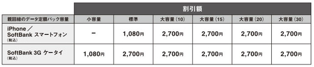 news_20140912_iphone6_softbank-tada_2.jpg