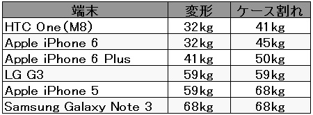 20140930_iphone6magaru_006.jpg