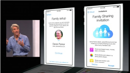 20140603_WWDC_iOS8_008.jpg
