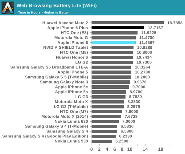 20141003_iphon6speed_002.jpg