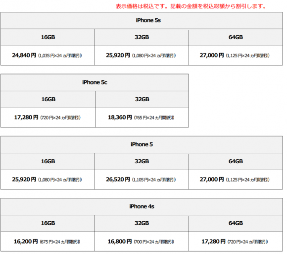 20141020_hana_softbank_001.png