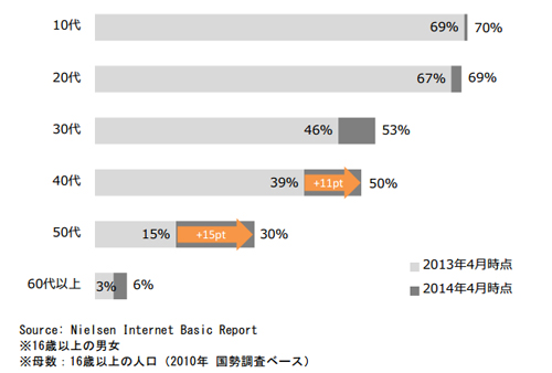 20141024_hana_smartphone002.jpg