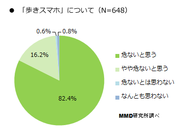 20141205_arukisumaho_001.png