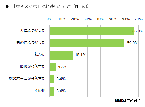 20141205_hana_arukisumaho_005.png