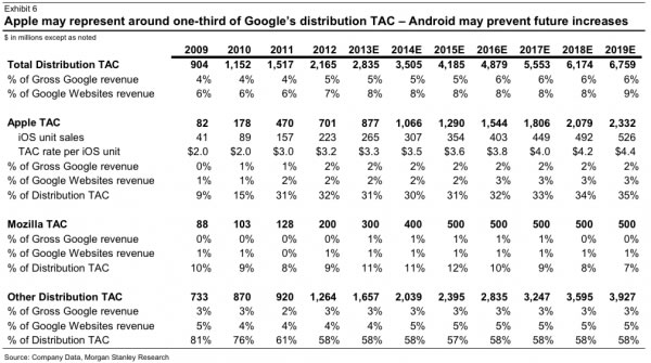 Google_TAC1.jpg