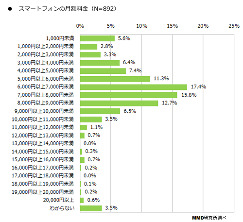 news_20140806_mmd_1.png