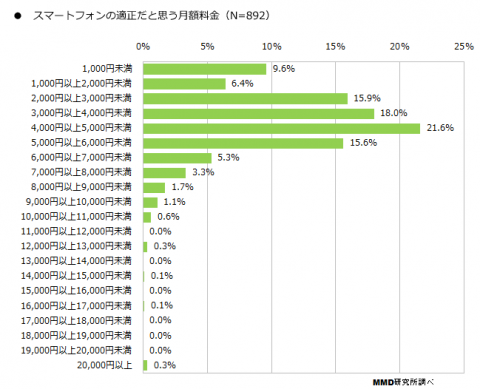 news_20140806_mmd_3.png